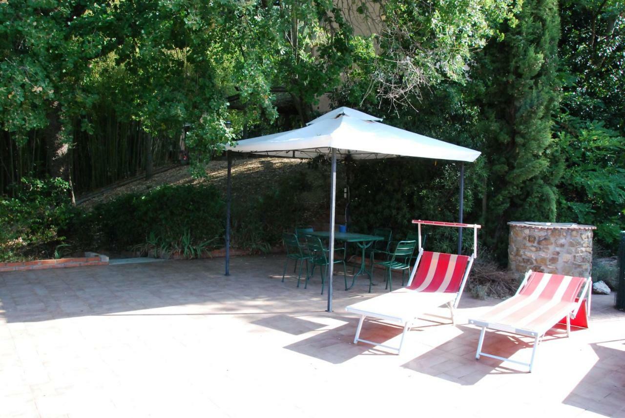 San Vettore Alloggio per agriturismo